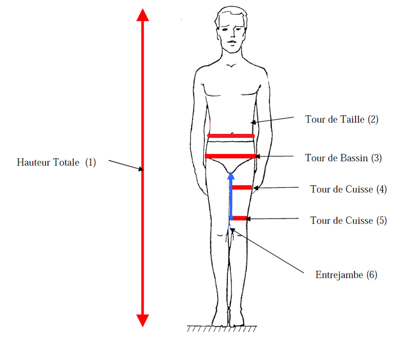 DESSIN PRISE MENSURATIONS SHORTYSTRAP SUR MESURE
