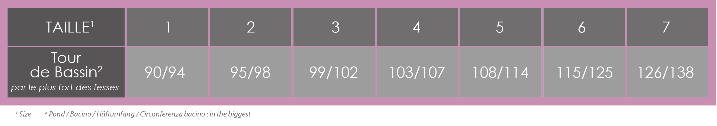 Tableau%20Mensurations%20Jupystrap.jpg